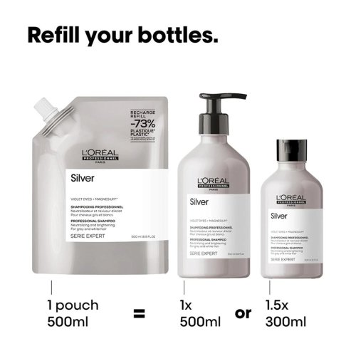 L'Oréal Professionnel Silver Shampoo 500 ml – neutralisierendes Shampoo für blondes, graues & weißes Haar