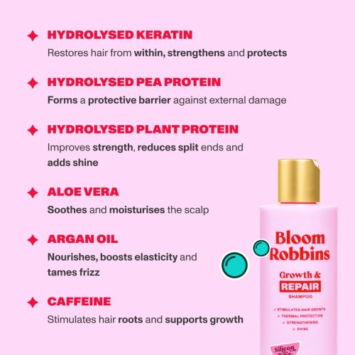 Bloom Robbins Growth & Repair – Regenerační šampon pro barvené a poškozené vlasy 250 ml