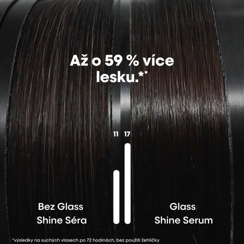 L’Oréal Professionnel Vitamino Color Spectrum Glass Shine Serum für glänzendes coloriertes Haar 50 ml