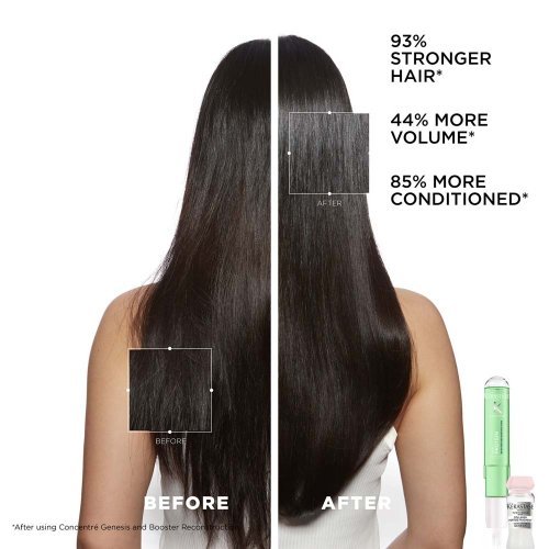 Kérastase Fusio-Dose Genesis – posilňujúci koncentrát proti lámaniu vlasov 10 x 12 ml