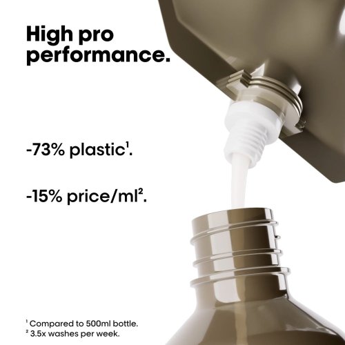 L’Oréal Professionnel Absolut Repair Molecular shampoo refill 500 ml – náhradní náplň pro poškozené vlasy 500 ml