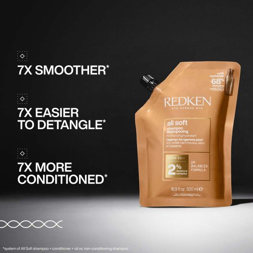 Redken All Soft šampón pre suché a krehké vlasy s argánovým olejom (náplň) 500 ml