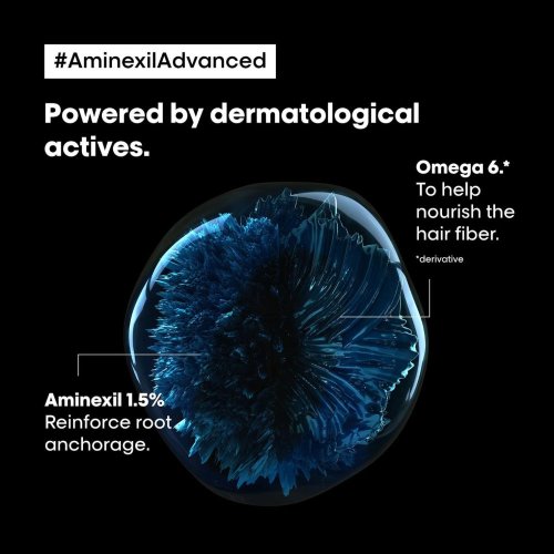 L’Oréal Professionnel Série Expert Aminexil Control 42×6 ml – kúra proti padaniu vlasov