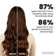 Tangle Teezer The Ultimate Styler Millennial Pink – stylingový kartáč na finální úpravy a uhlazení vlasů