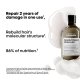 L'Oréal Professionnel Absolut Repair Molecular shampoo 300 ml – šampon pro poškozené vlasy