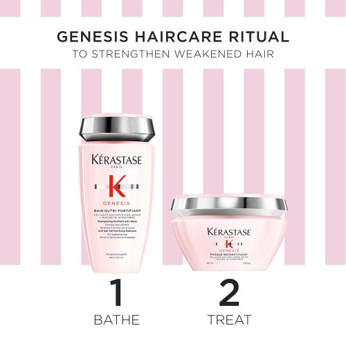 Kérastase Genesis Frühlingsgeschenkset Bain Nutri-Fortifiant 250 ml + Masque Reconstituant 200 ml