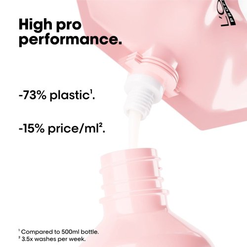 L’Oréal Professionnel Vitamino Color Resveratrol Shampoo Refill 500 ml – Nachfüllbeutel Shampoo für coloriertes Haar