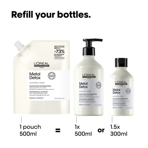 L’Oréal Professionnel Serie Expert Metal Detox shampoo refill 500 ml – náhradná náplň šampónu na ochranu farby a silu vlasov