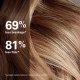 Color Wow Money Mist leichtes Leave-in-Conditioner zur Stärkung der Haare 150 ml