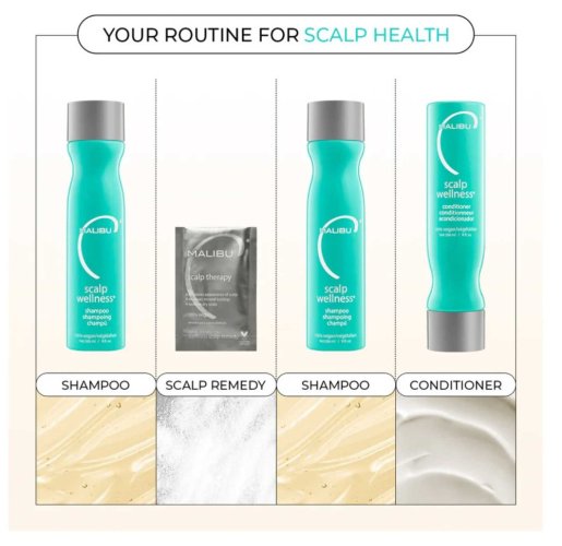 Malibu C Scalp Wellness Collection Geschenkset – Shampoo 266 ml + Conditioner 266 ml + 4× Wellness-Sachet