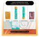 Malibu Hydrate Color Wellness Collection Shampoo 266 ml + Conditioner 266 ml + Wellness Sachets 4 Stück Geschenkset