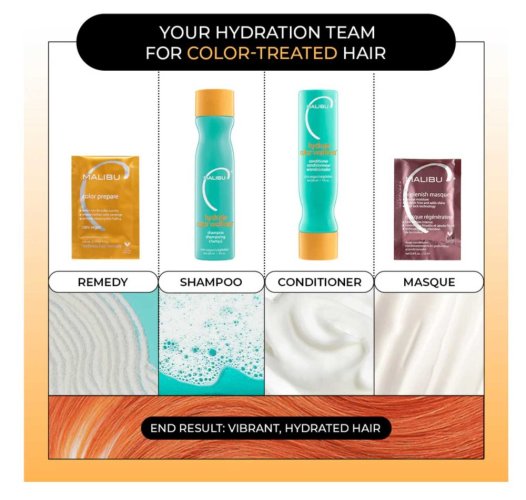 Malibu Hydrate Color Wellness Collection Shampoo 266 ml + Conditioner 266 ml + Wellness Sachets 4 Stück Geschenkset