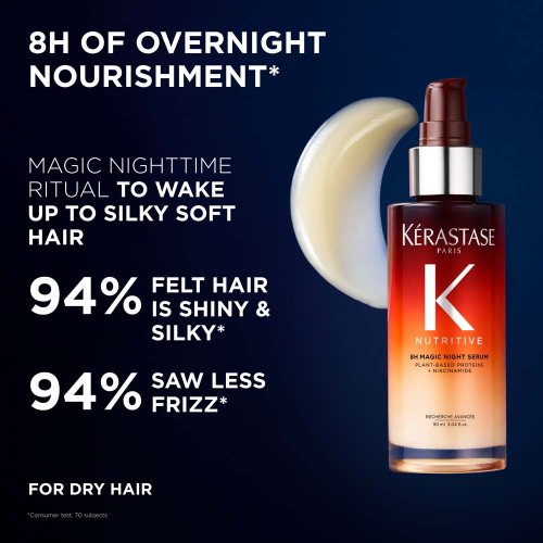 Kérastase Nutritive Magic Night Serum Duo Spring Set – noční regenerační sérum pro hebké a zářivé vlasy 90 ml + 30 ml