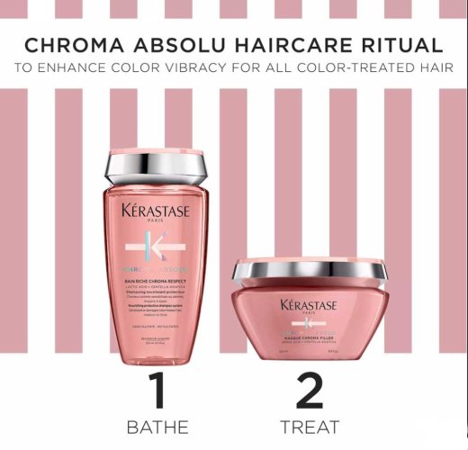 Kerastase Chroma Absolu Spring dárková sada pro barvené vlasy Bain Chroma Riche 250 ml + maska 200 ml