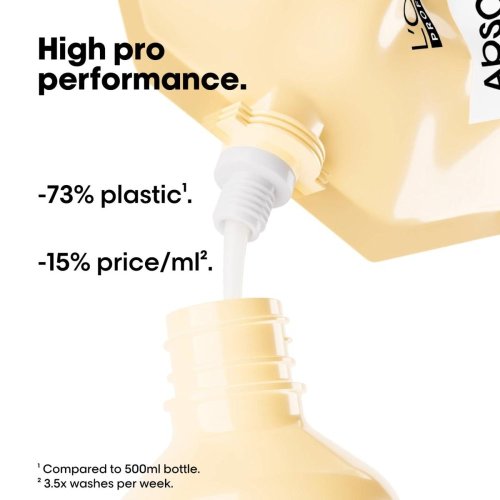 L’Oréal Professionnel Serie Expert Absolut Repair Shampoo Refill 500 ml – Nachfüllpack reparierendes Shampoo für geschädigtes Haar