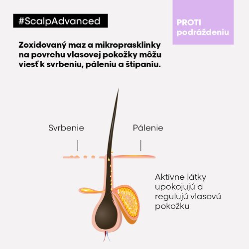 L'Oréal Professionnel Scalp Advanced darčeková sada na scitlivenú vlasovú pokožku šampón 300 ml + kondicionér 200 ml