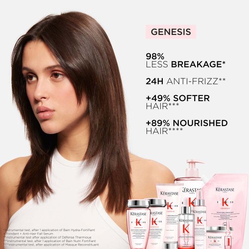 Kérastase Genesis Geschenkset gegen Haarausfall Shampoo Bain Hydra-Fortifiant 250 ml + Haarspülung 200 + Spray ohne Ausspülen 150 ml