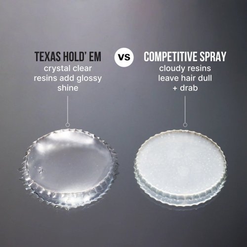 Color Wow Texas Hold ’Em – Haarspray mit starkem Halt und Schutz vor Feuchtigkeit 234 ml
