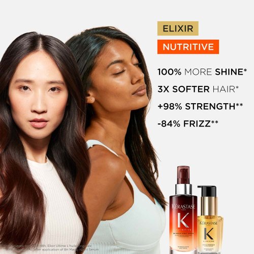 Kérastase Iconics Geschenkset Magic Night Serum 90 ml + regenerierendes Öl Elixir Ultime L'huile Originale 30 ml